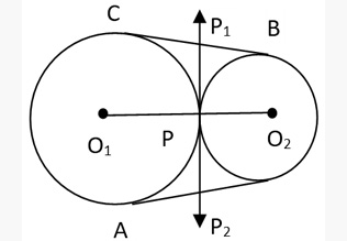 Circle Concepts & Tricks