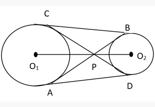 Circle Concepts & Tricks