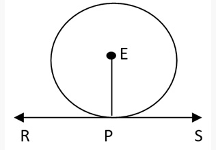 Circle Concepts & Tricks