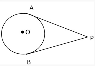 Circle Concepts & Tricks