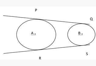 Circle Concepts & Tricks