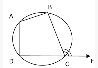 Circle Concepts & Tricks