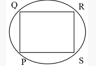 Circle Concepts & Tricks