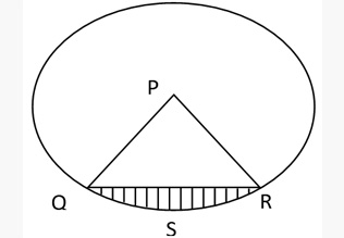 Circle Concepts & Tricks