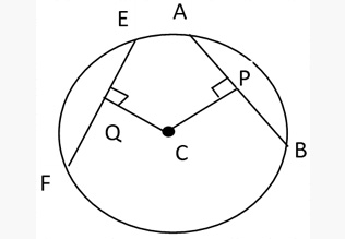 Circle Concepts & Tricks