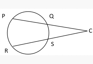 Circle Concepts & Tricks