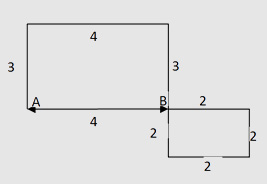 Direction Practice Questions: Level 01