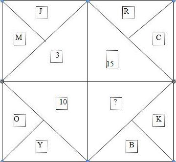 Medium Logical Puzzles