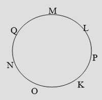 Series Alphabet Reasoning