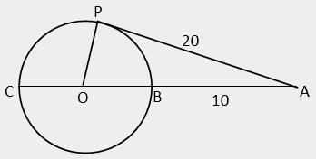 Circle Concepts & Tricks
